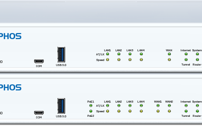 SUPPLY OF FIREWALL